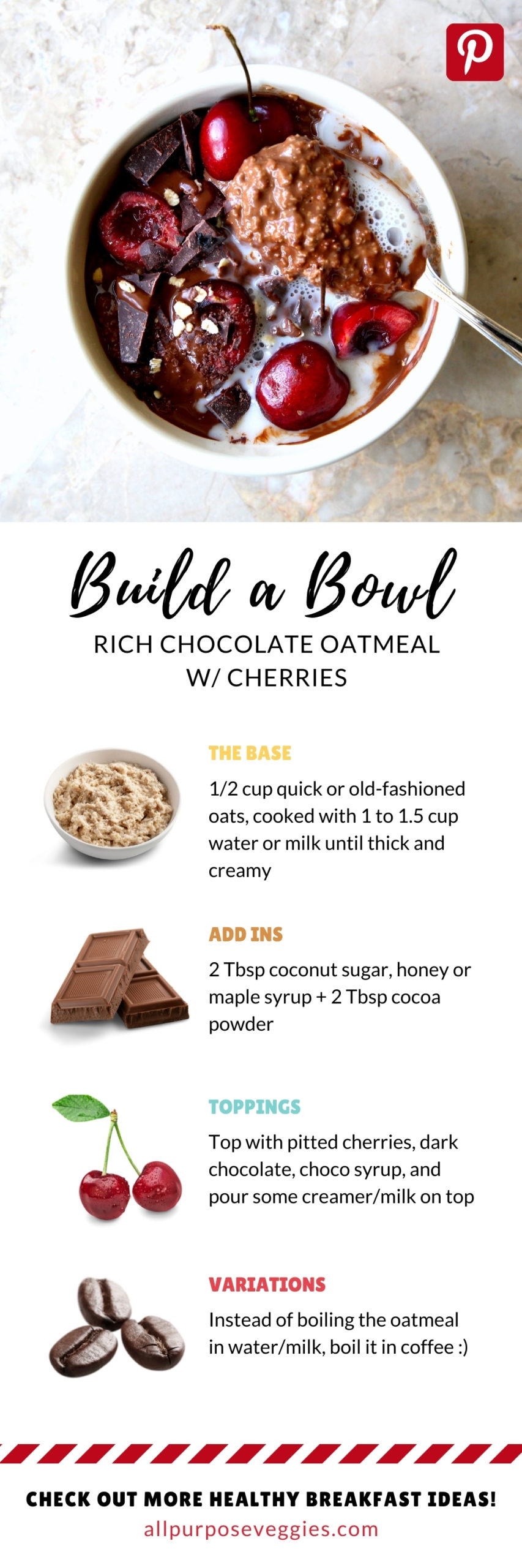 Quick Recipe Guide to Dark Chocolate Oatmeal with Cherries Breakfast Bowl