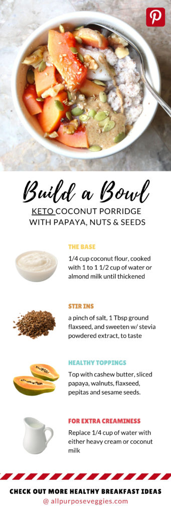 KETO Papaya almond butter on coconut porridge
