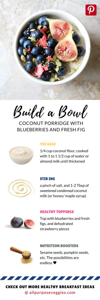 Step Guide to Building the Coconut Porridge Bowl with Blueberries and Fig