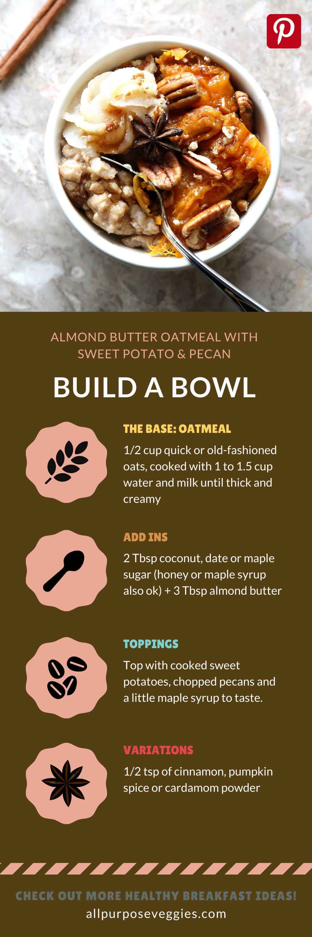 Build a Bowl Guide to Almond Butter Oatmeal with Sweet Potato & Pecan