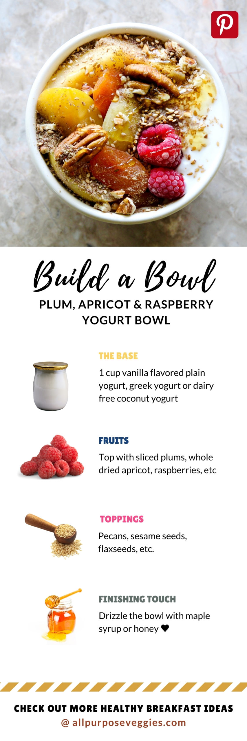 Plum, Apricot and Raspberry Honey Yogurt Bowl -