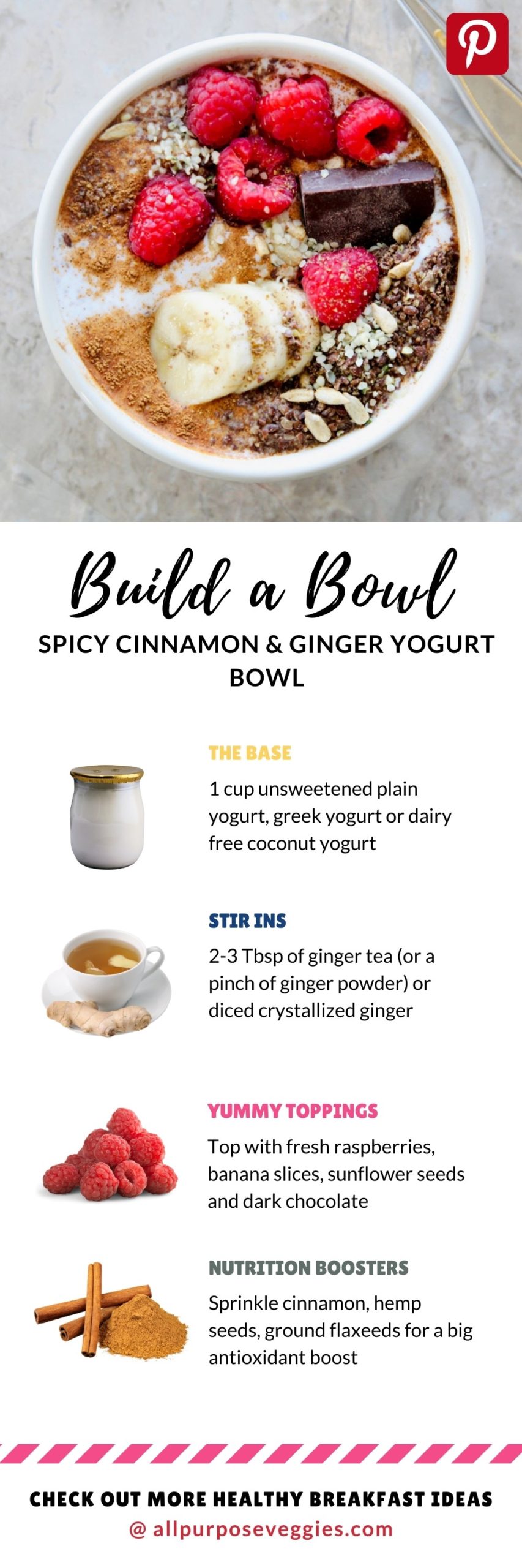 Spicy Cinnamon & Ginger Yogurt Bowl -