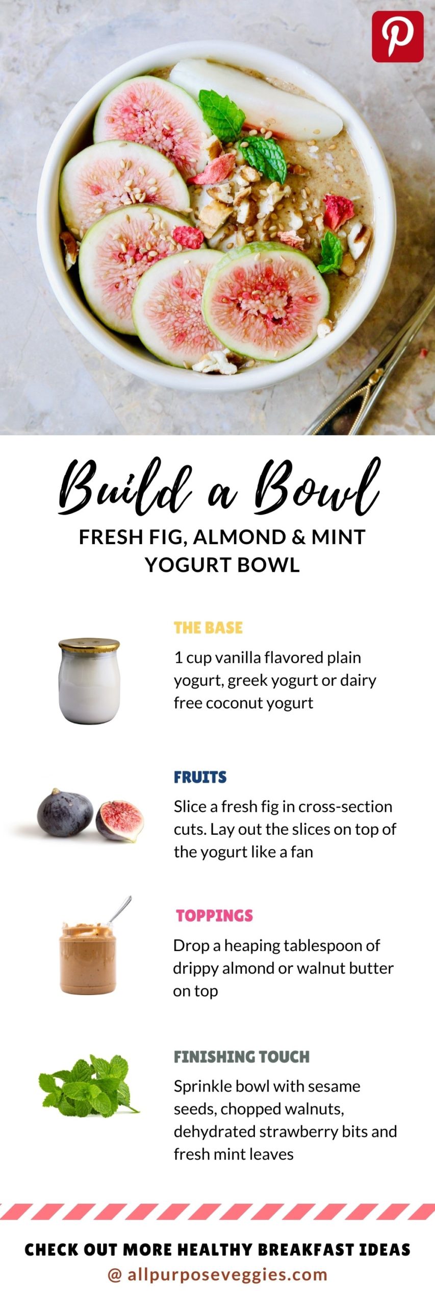 Fresh Fig, Almond & Mint Yogurt Bowl -