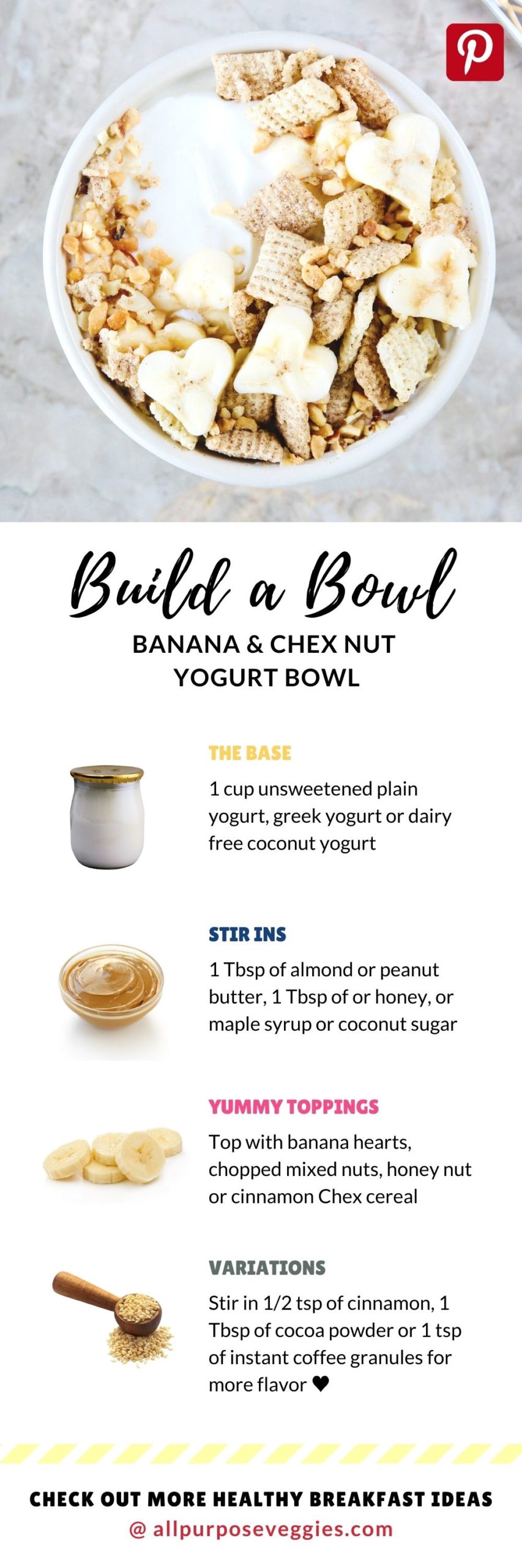how to make Banana & Honey Yogurt Bowl pinterest pin and recipe