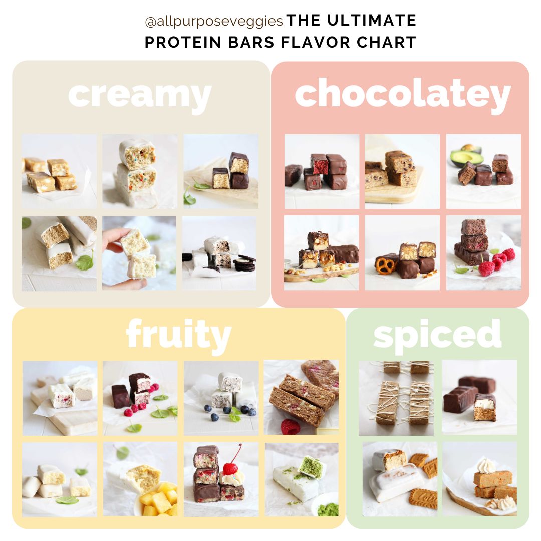 allpurposeveggies the ultimate protein bars flavor chart